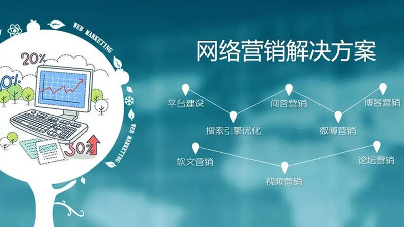 自媒体软文推广平台怎么选
