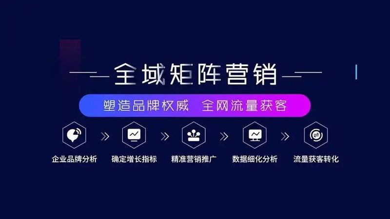 网站推广方案：构建高效网络营销的蓝图