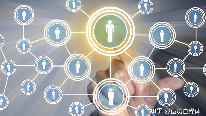 小企业如何构建高效获客系统？揭秘定制化解决方案**