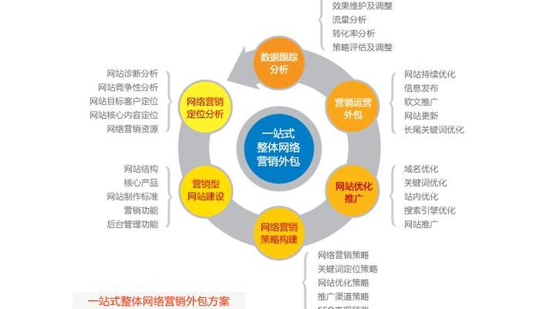 抖音推广ROI计算：揭秘提升广告效益的秘诀