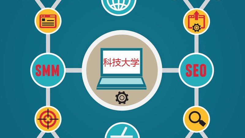 整合营销推广，如何制定合理报价？**