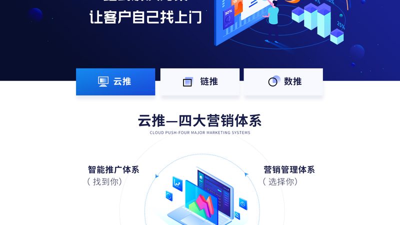 小红书推广套餐价格表